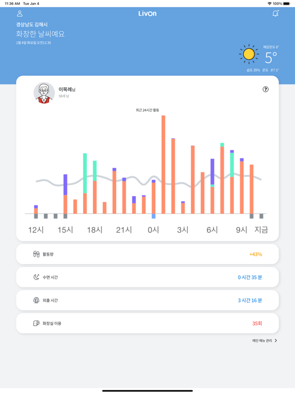 리본 패밀리 iPad 應用截圖