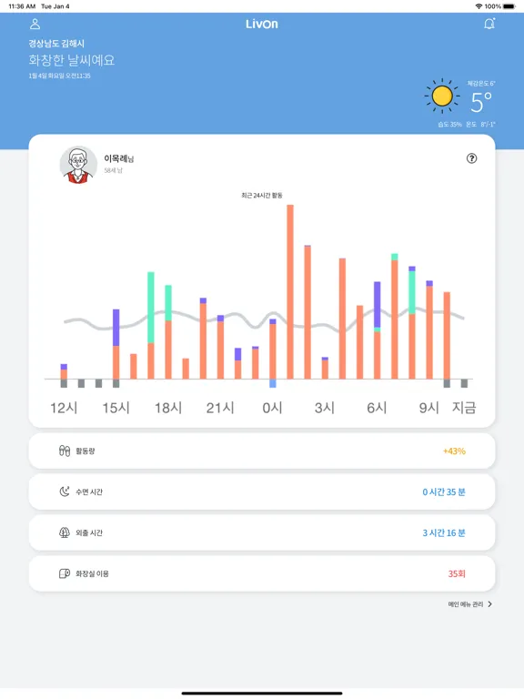 Tangkapan layar 리본 패밀리 iPad 