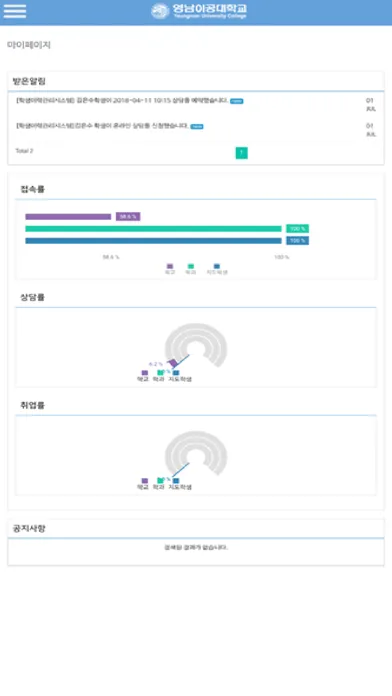 Tangkapan layar 영남이공대학교 ICPP