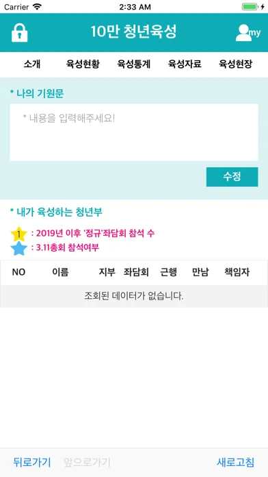 تصاویر 10만 청년육성