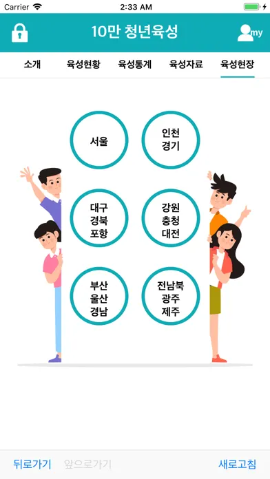 تصاویر 10만 청년육성