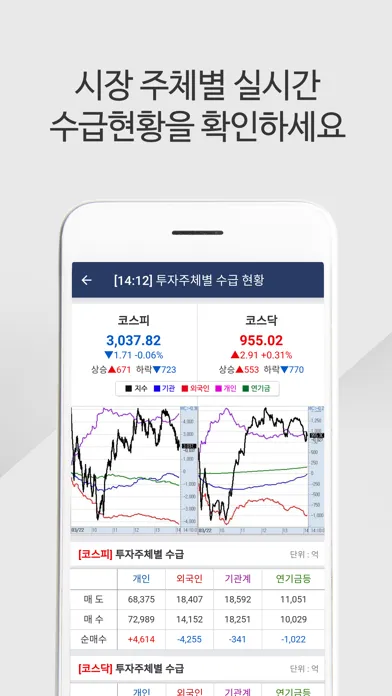 매집 알림기 – 주식시장 기관/외국인 신규 매수 알림기 স্ক্রিনশট