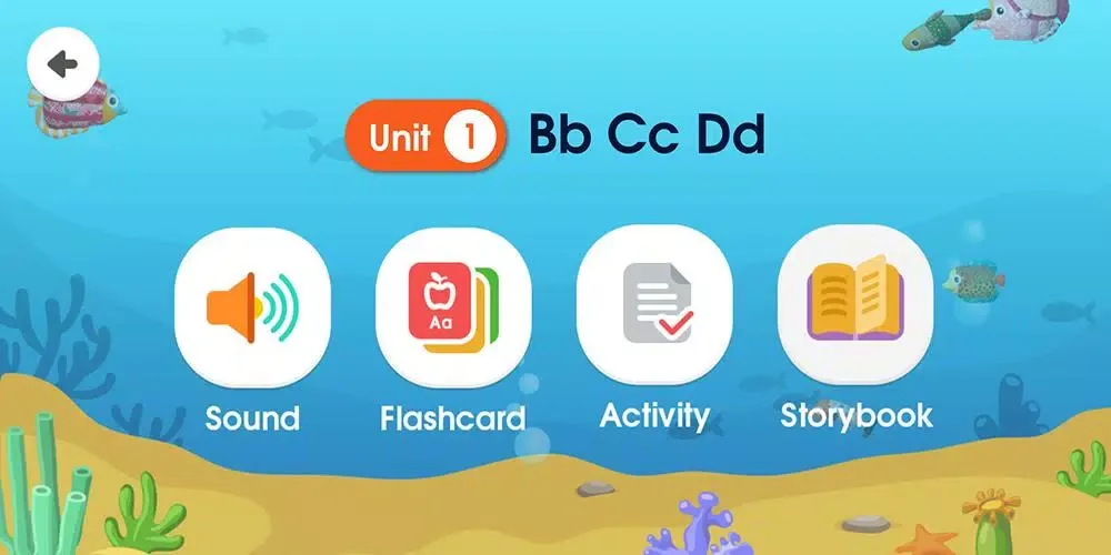 Zrzuty ekranu Spotlight on Phonics