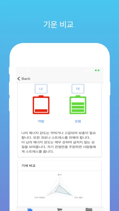 관계 테스트 سکرین شاٹس