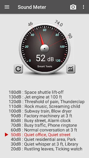 Zrzuty ekranu Sound Meter