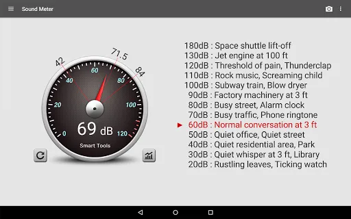 Zrzuty ekranu Sound Meter