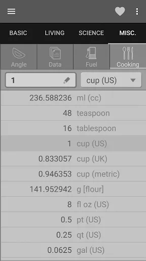Скриншоты Unit Converter