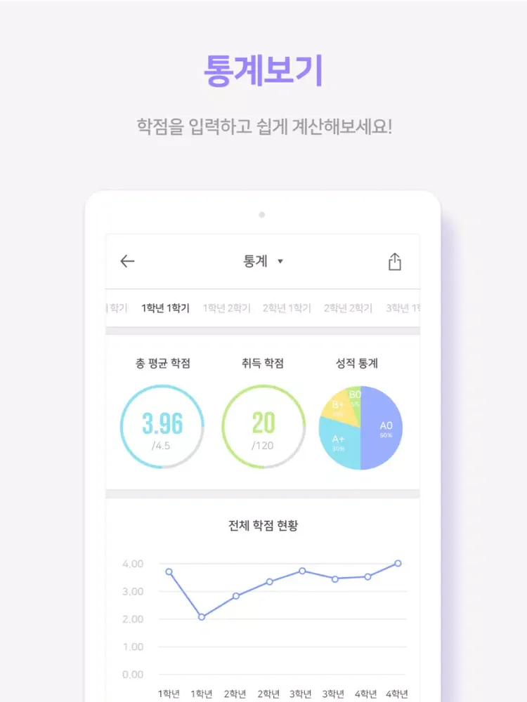 Скриншоты 학점레시피 iPad 