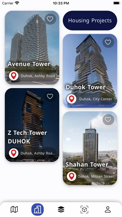 Zrzuty ekranu TheAqarat - Duhok Real Estate
