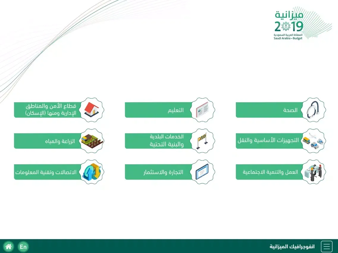 Capturas de pantalla de KSA Budget 2019 iPad 
