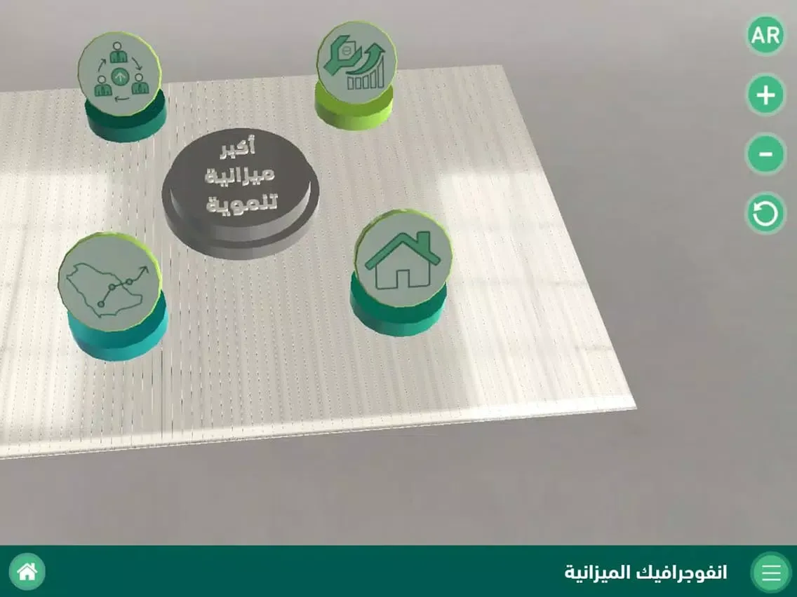 Capturas de pantalla de KSA Budget 2019 iPad 