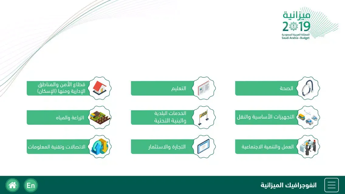 Capturas de pantalla de KSA Budget 2019