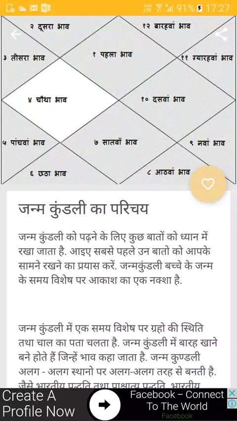 Kundli Dekhne Ka Tarika स्क्रीनशॉट
