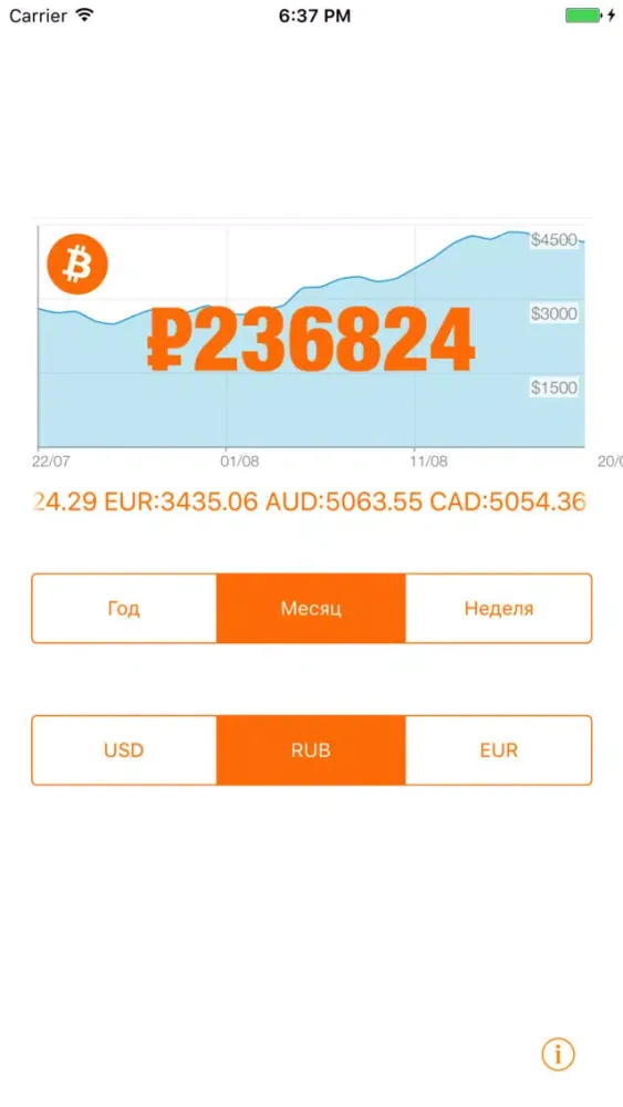 Курс Биткоина سکرین شاٹس