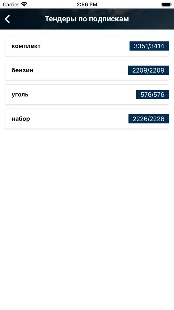 تصاویر Goz.kz