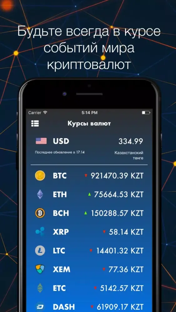 Tangkapan layar Cryptonite - курсы криптовалют