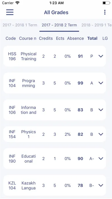 SDU Portal应用截图
