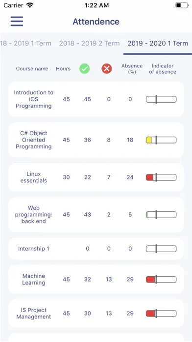 SDU Portal应用截图