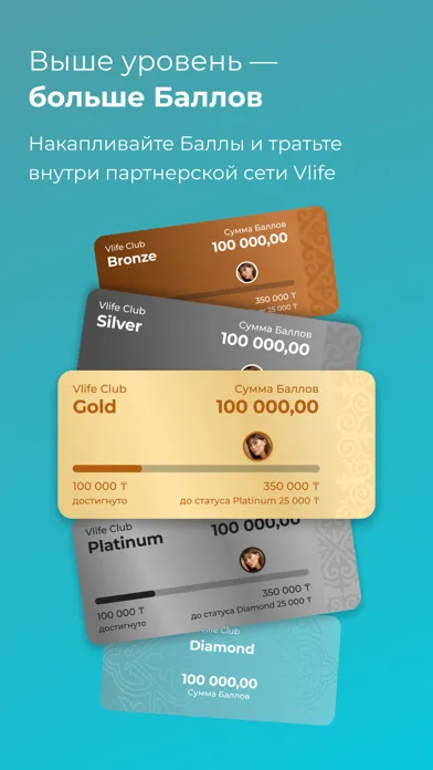 Ảnh chụp màn hình của Vlife: АЗС, Партнеры, Баллы