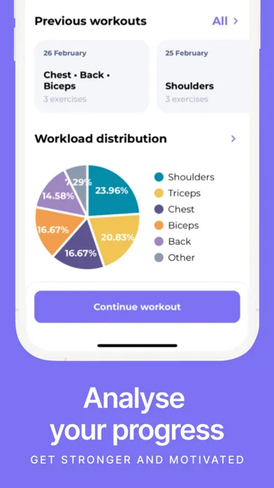 Tangkapan layar Fit Journal: Gym Workout Log