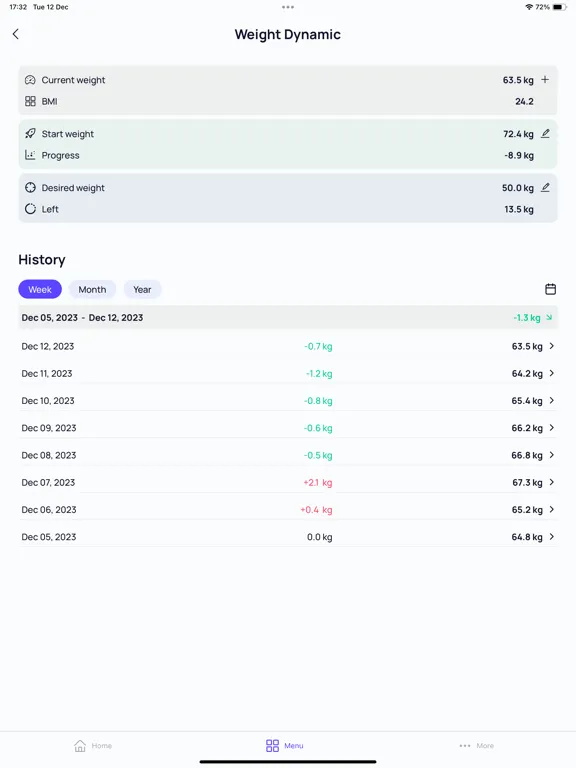 Nagomi App iPad  Screenshots