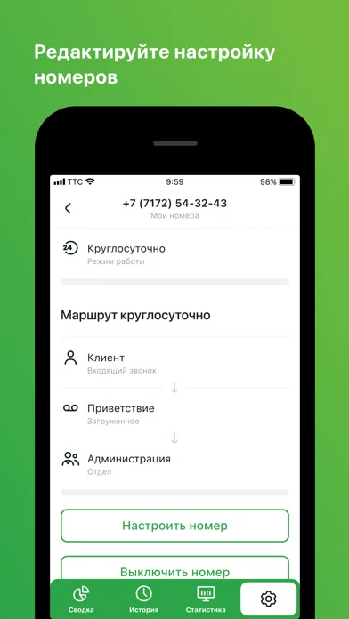 Скриншоты Виртуальная АТС TTC