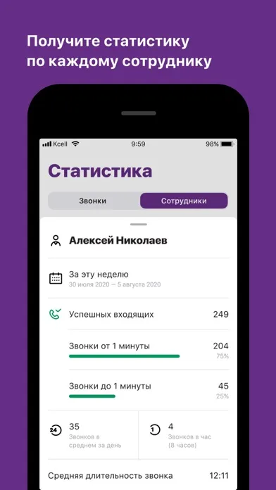 Виртуальная АТС Kcell Ekran Görüntüleri