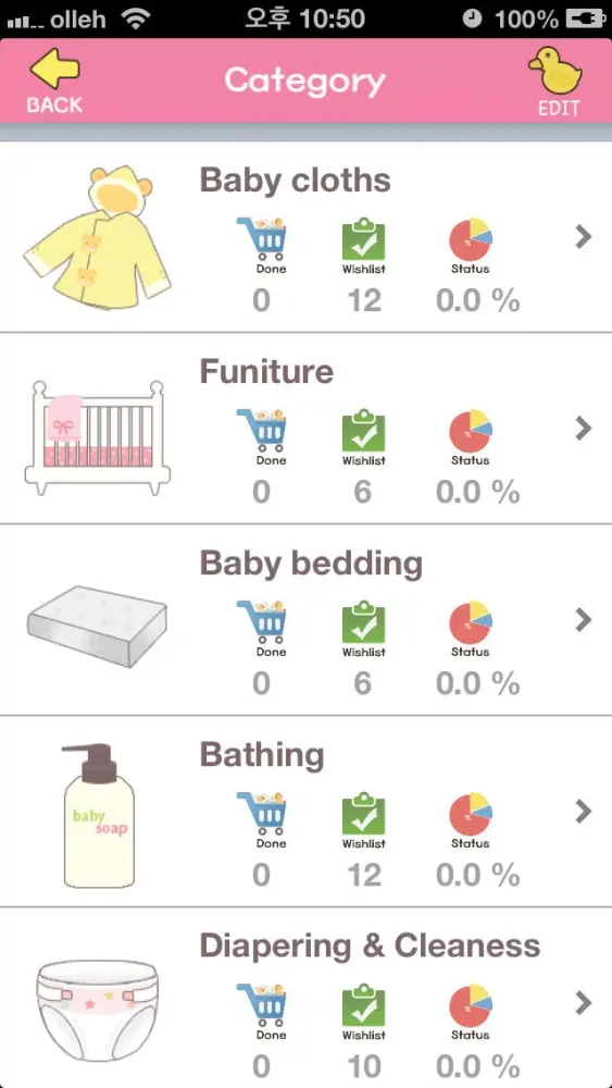 Checklist for baby birth - Prepare your labor應用截圖