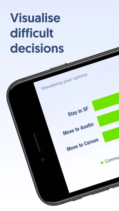Path - Help Me Decide Screenshots
