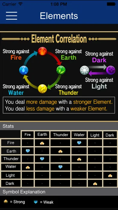 Capturas de tela do iBrave Pro - Free Gems Guide for Brave Frontier Edition