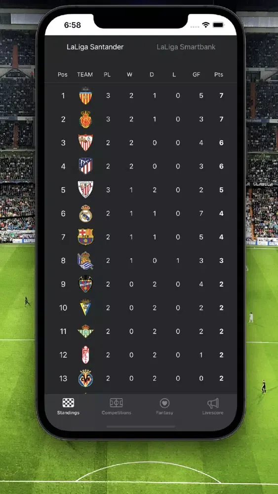 Tangkapan layar La Liga Football Scores