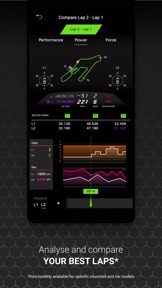 Lamborghini Unica Screenshots