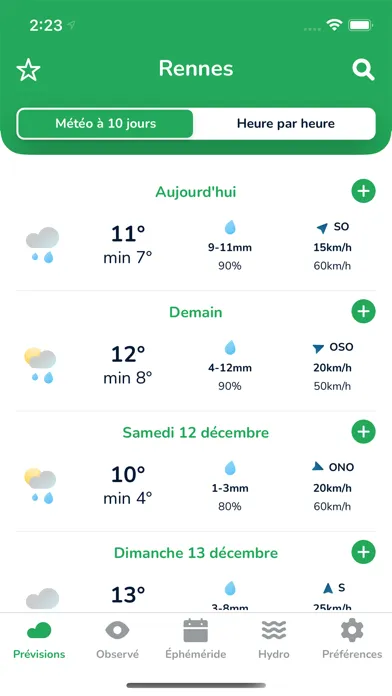 ภาพหน้าจอของ La météo agricole