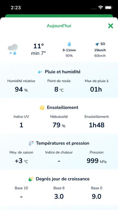 ภาพหน้าจอของ La météo agricole