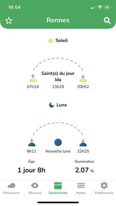 ภาพหน้าจอของ La météo agricole