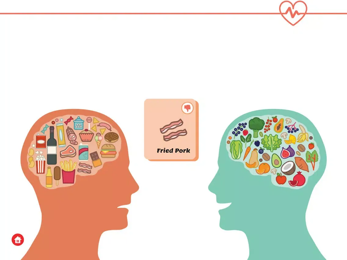 Screenshot di Healthy Me: Good Food and Bad Food iPad 