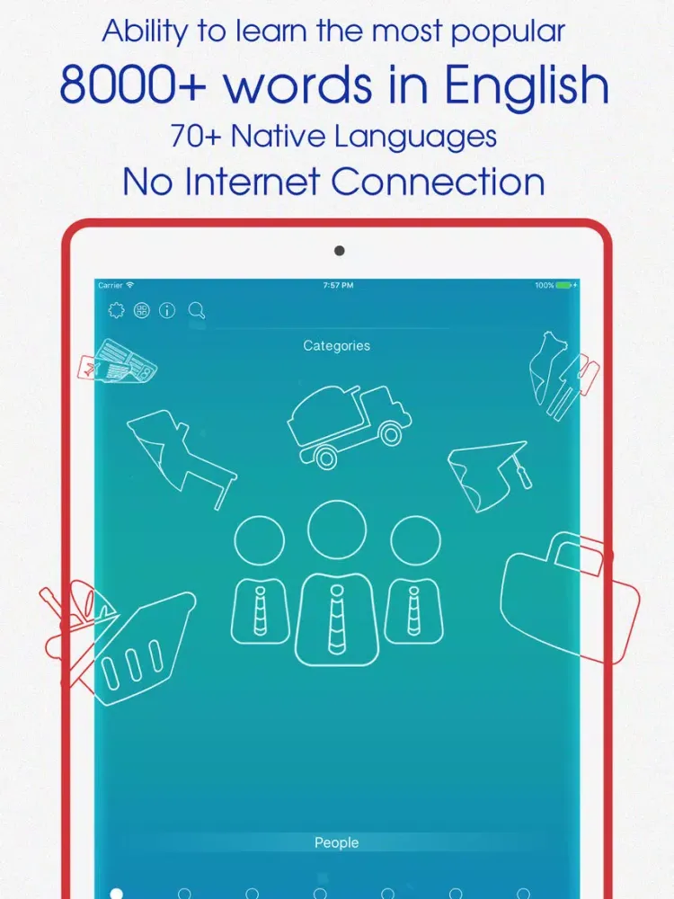 Learn Croatian language iPad  स्क्रीनशॉट