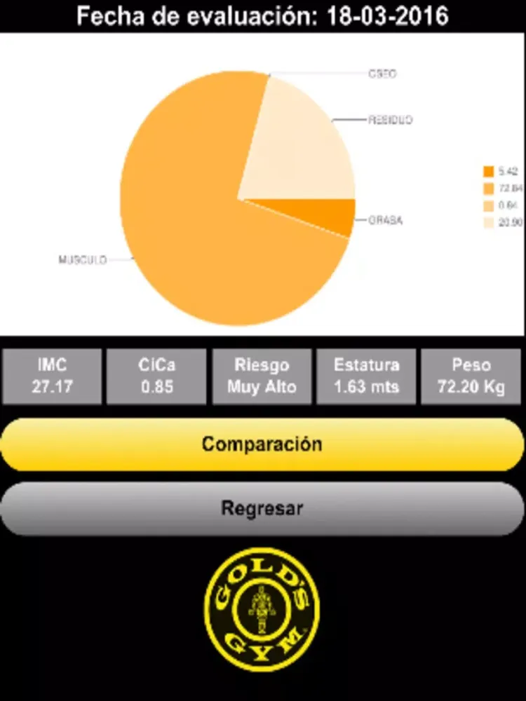 GoldsGym CR iPad  Screenshots