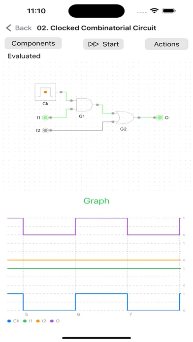 Tangkapan skrin DCircuit Lab