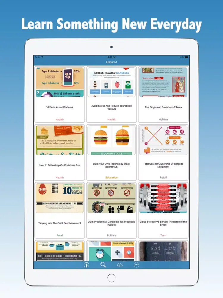 Daily Infographic iPad  स्क्रीनशॉट