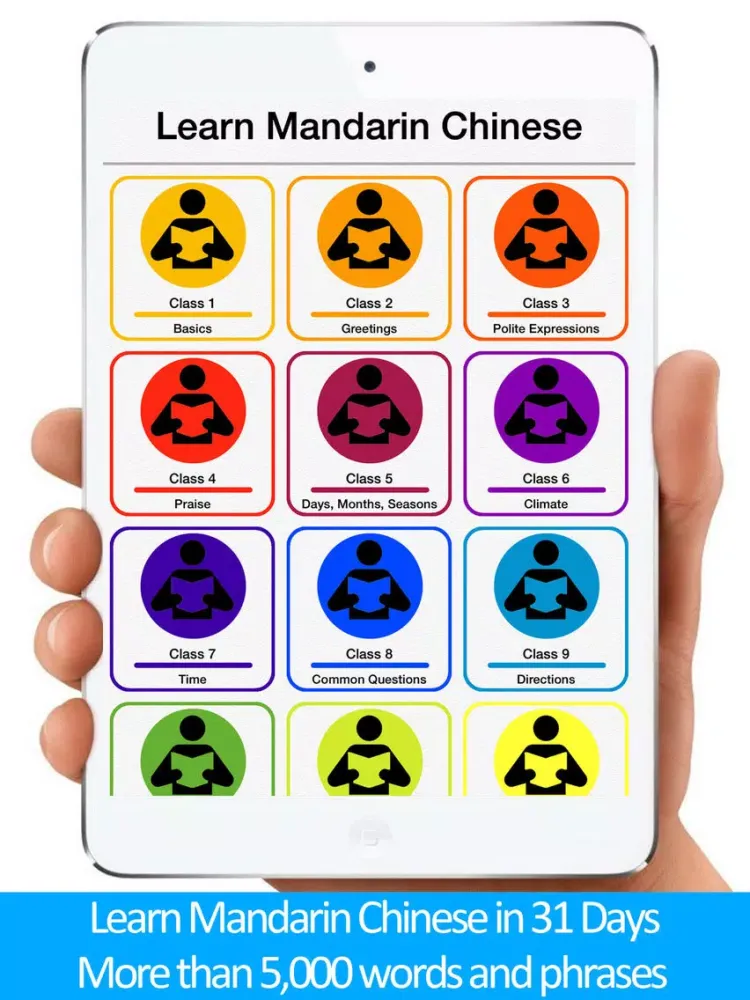 Mandarin Chinese for Beginners iPad  स्क्रीनशॉट
