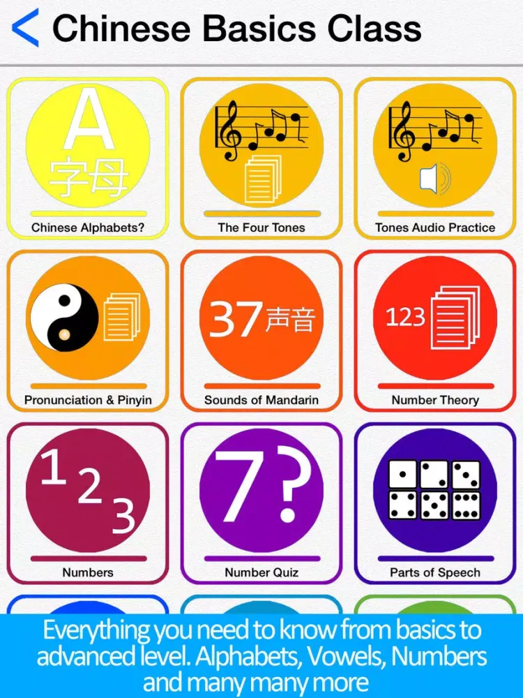 Mandarin Chinese for Beginners iPad  स्क्रीनशॉट