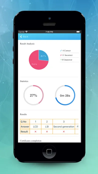 Tangkapan skrin Learn computer fundamentals
