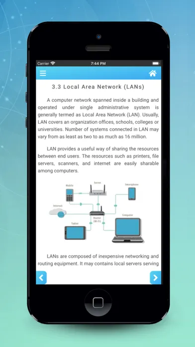 Tangkapan skrin Learn computer fundamentals