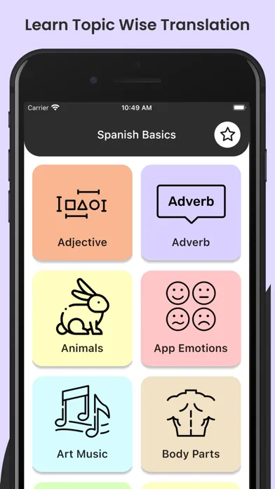 Screenshot di Spanish Learn for beginners