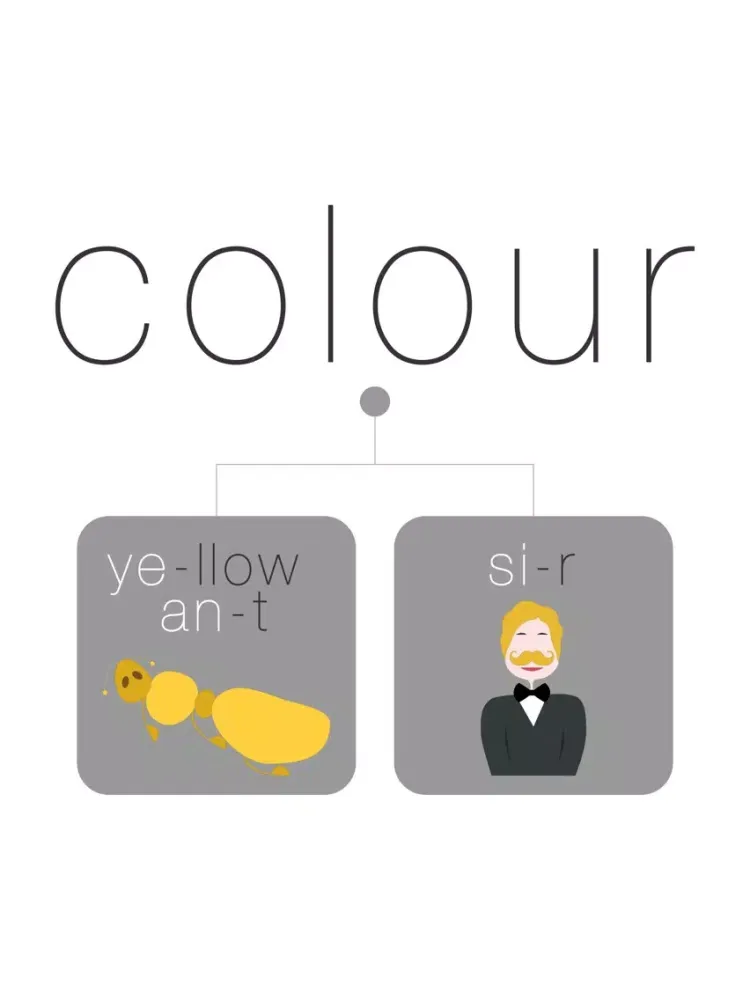 Speaking Chinese At Once: Colour (WOAO Chinese) iPad  Screenshots