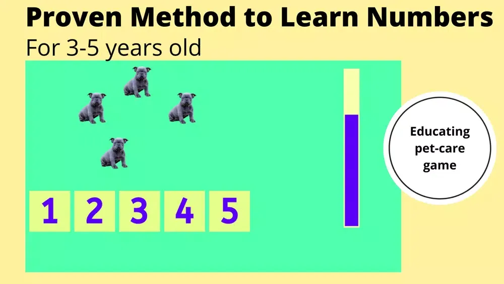 صور Feed the Dog - Learn Numbers
