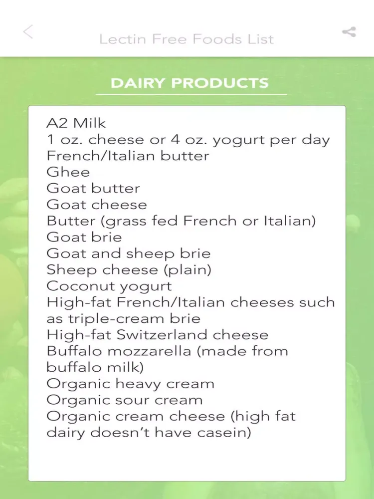 Lectin Free Lists & Diet iPad  স্ক্রিনশট