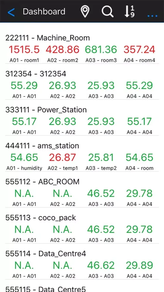 Control Client for iPhone应用截图