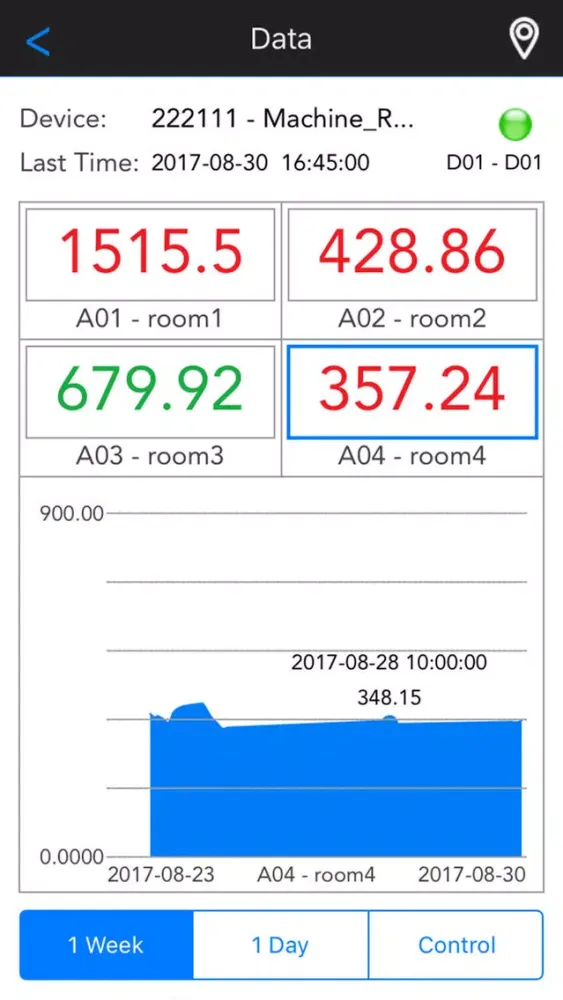 Control Client for iPhone应用截图